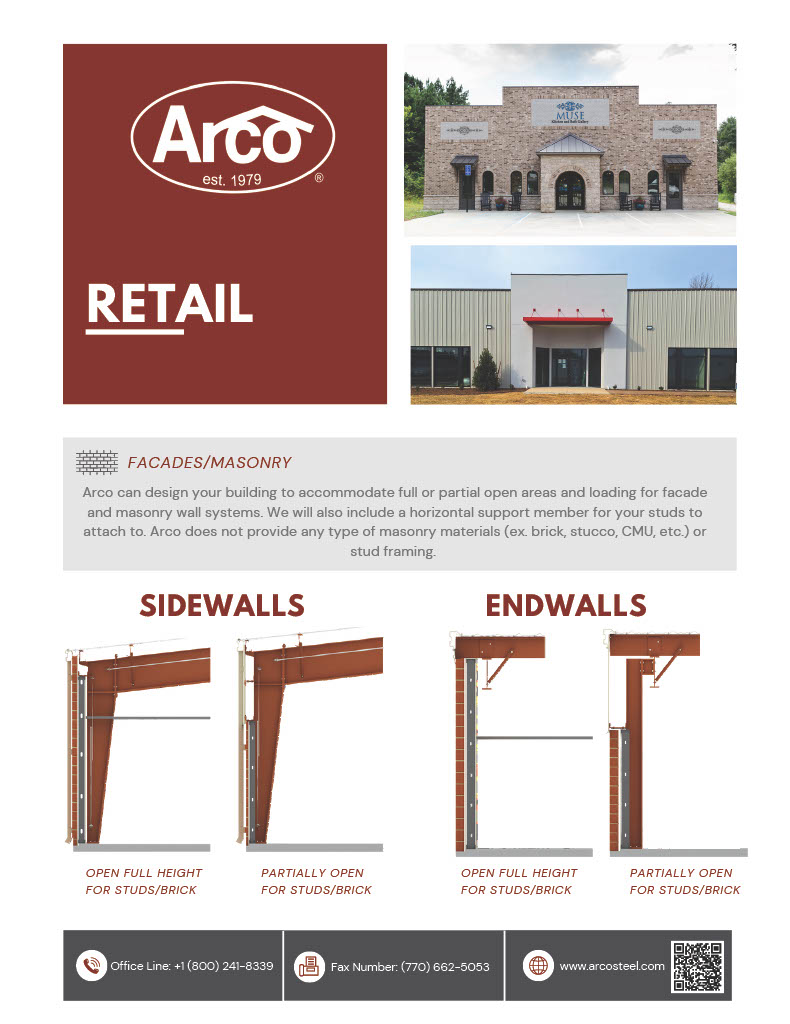 How Steel Buildings Are Shaping the Future of Retail Spaces